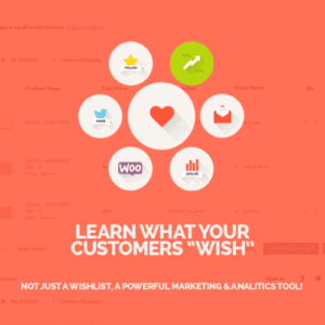 心愿单插件TI WooCommerce Wishlist下载 (Premium), v2.3.5, GPL